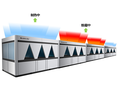 格力多模块组合制热