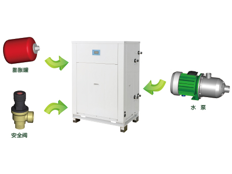 格力水源热泵膨胀罐