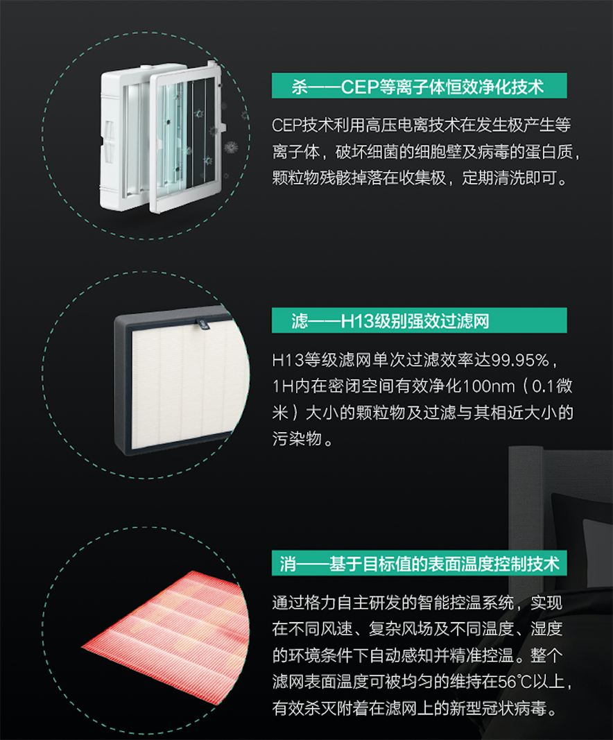 格力杀新冠空气净化器优势