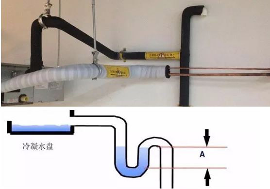冷凝水管布线图