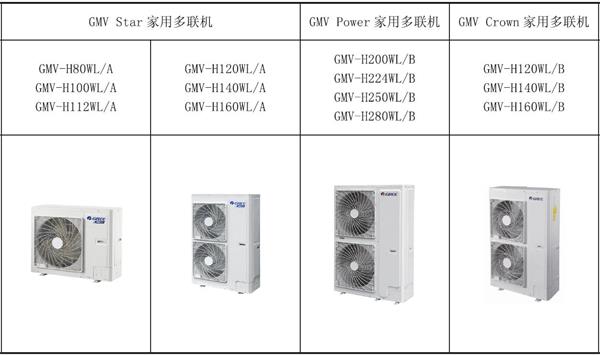 格力家用中央空调型号