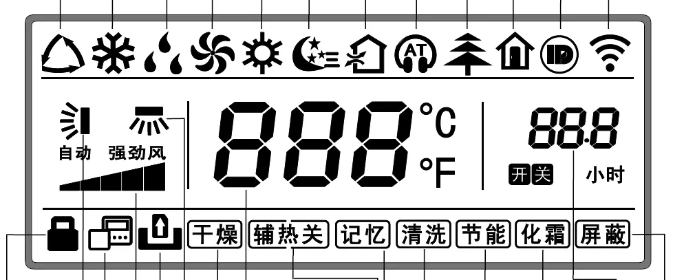 风管机线控器图