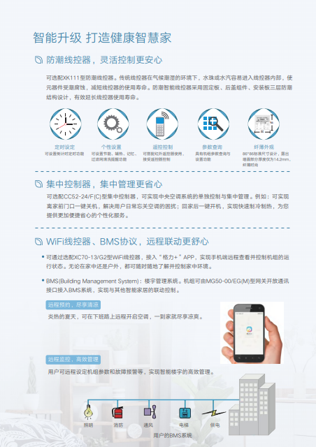 格力D2风管机特点