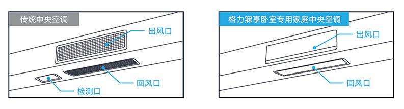 格力寐享全闭合式风口