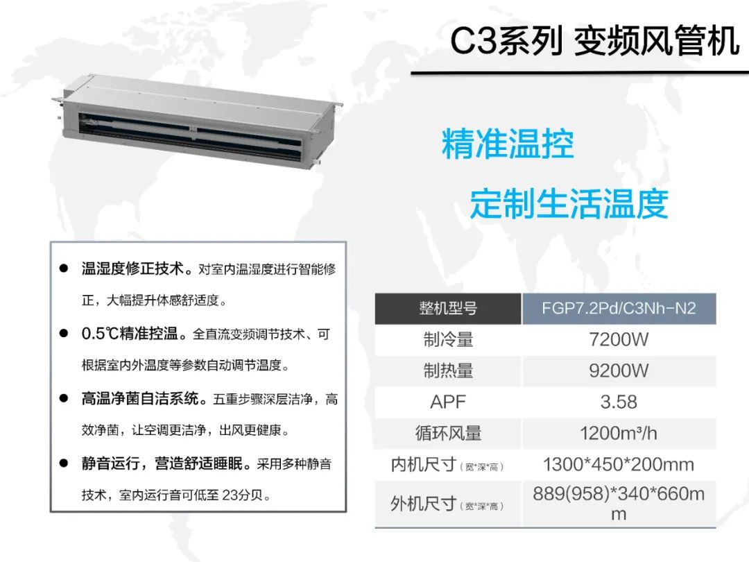 格力C3风管机