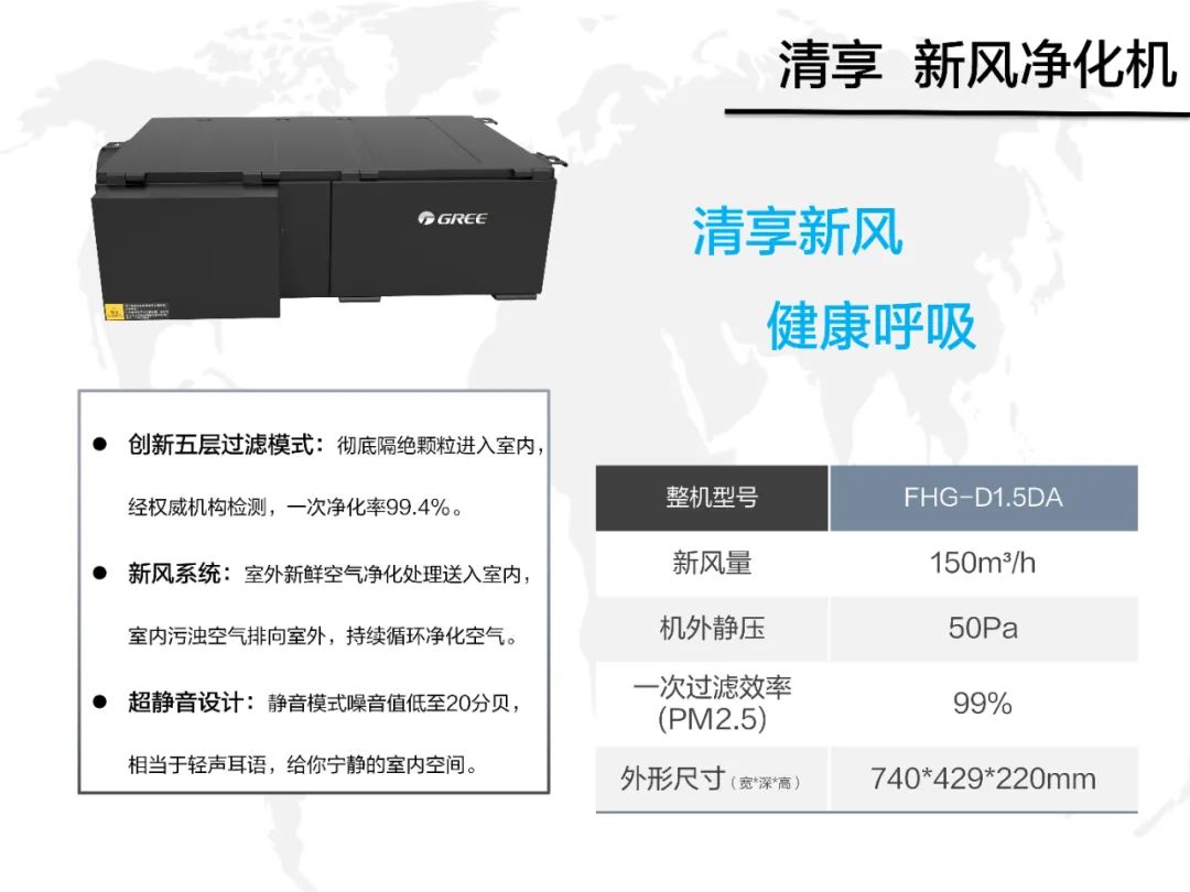 格力清享 新风净化机