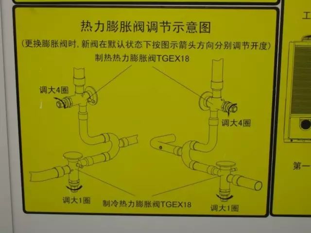 中央空调调节阀示意图