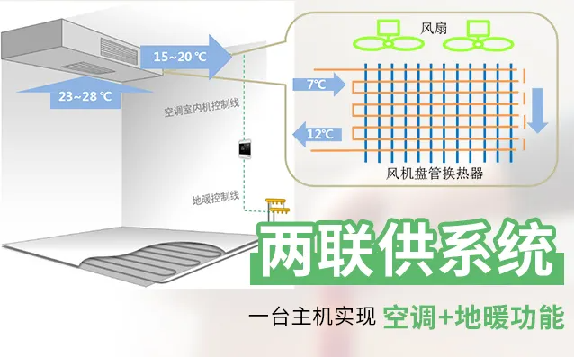 两联供系统原理图