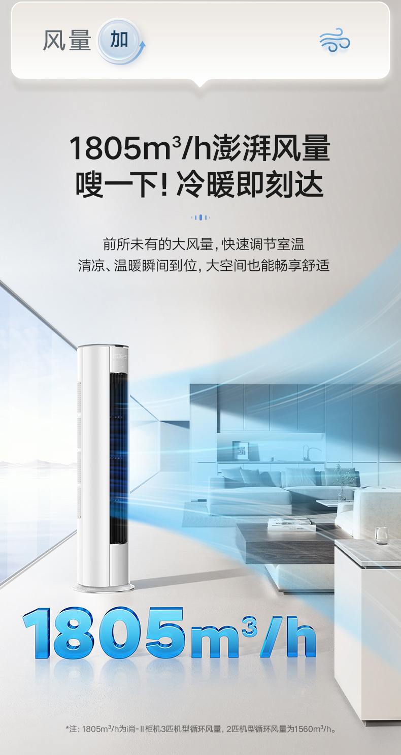 格力3P柜空调